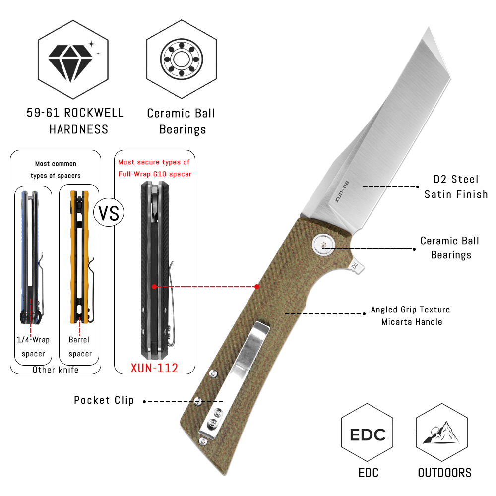 มีดพับ Shooziz XUN112 EDC พร้อ - Everyday Carry (Edc) Knife บทวิจารณ์และราคา