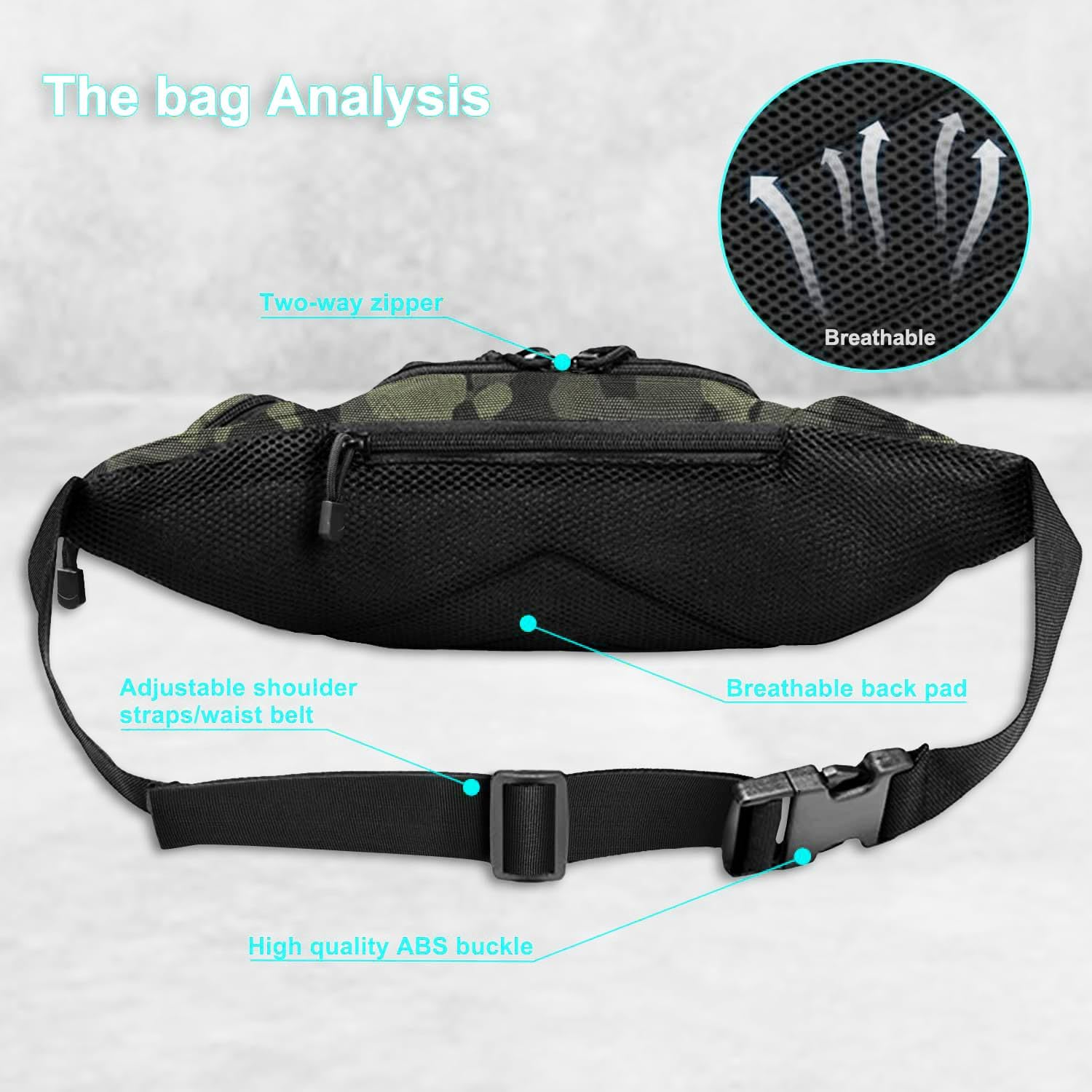 กระเป๋าคาดเอวกันน้ำแบบยุทธวิธี - Edc Concealed Carry Fanny Pack บทวิจารณ์และราคา