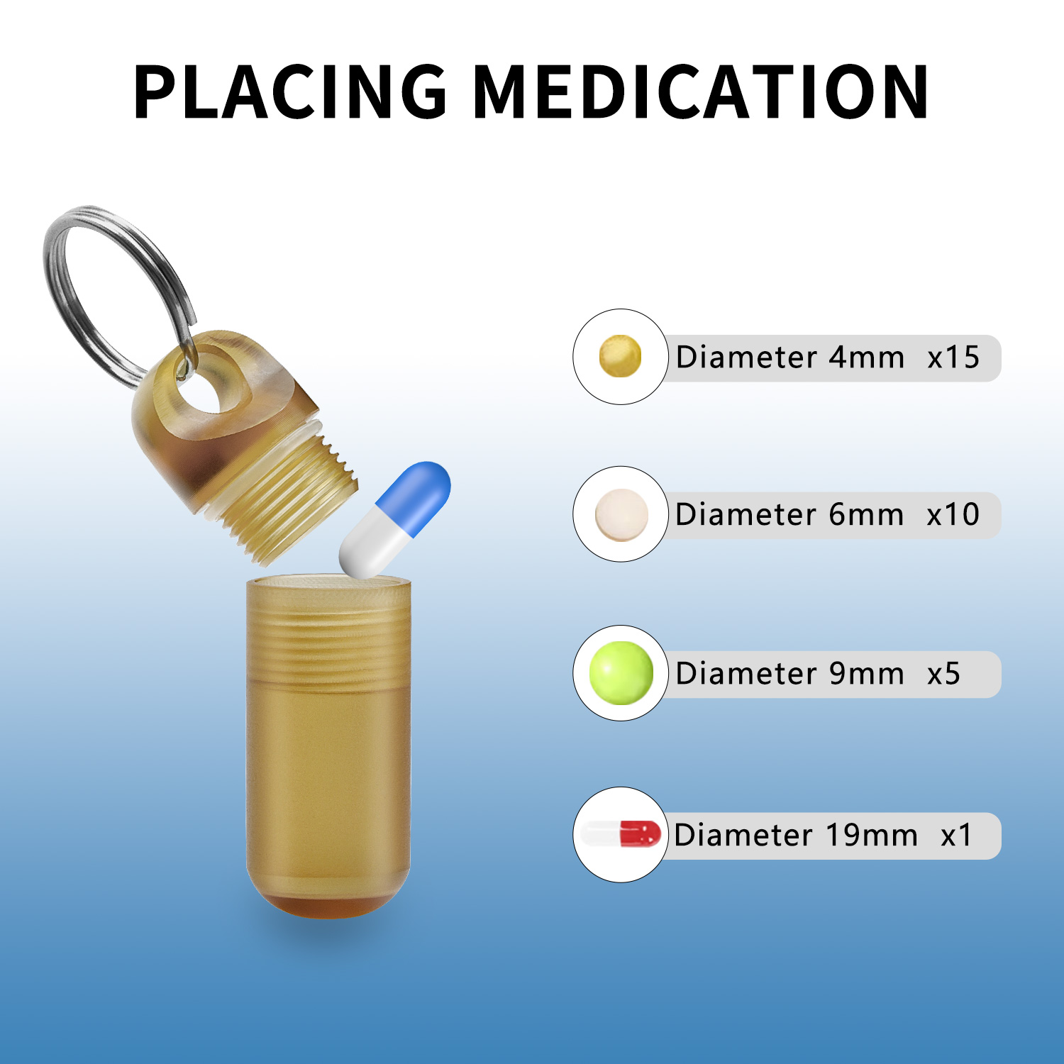 มินิแบบพกพากล่องยากันน้ําขวด P - Edc Pill Carry บทวิจารณ์และราคา