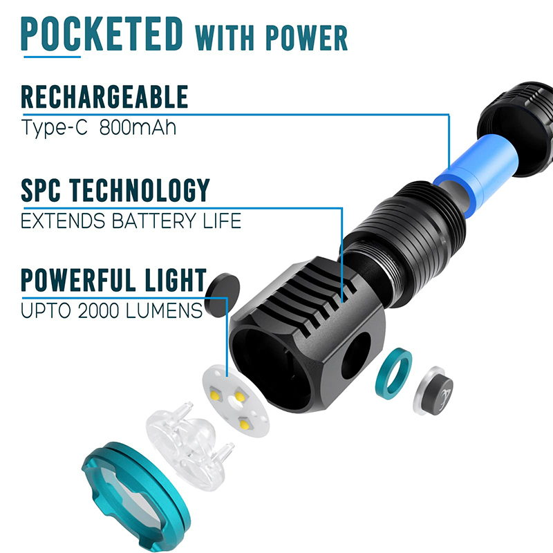 Type-C ไฟฉายขนาดเล็กแบบพกพาชาร - Edc Day Carry บทวิจารณ์และราคา
