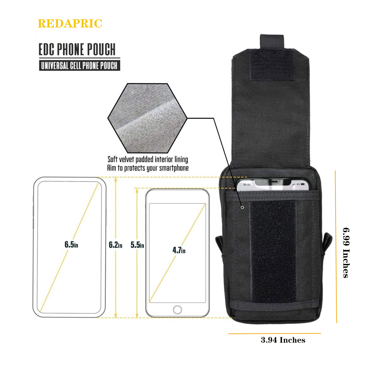 ยุทธวิธีMolleกระเป๋าเอวกระเป๋า - Edc Everyday Carry บทวิจารณ์และราคา