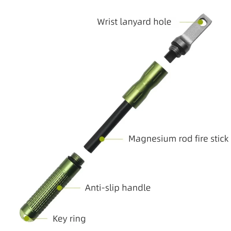 ที่จุดไฟฉุกเฉินแบบกันน้ำสำหรับ - Ferro Rod Striker บทวิจารณ์และราคา