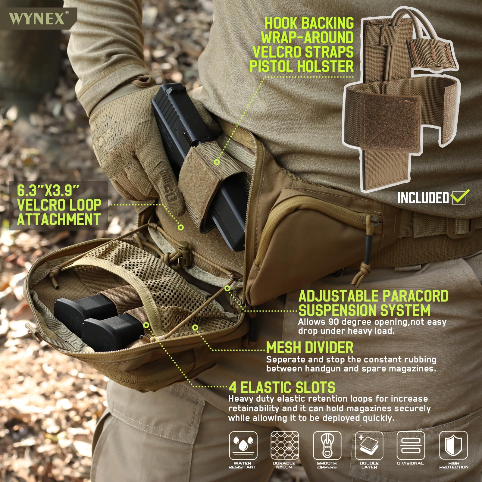 กระเป๋าคาดเอวแบบพกพาสำหรับใส่ป - Edc Concealed Carry Fanny Pack บทวิจารณ์และราคา