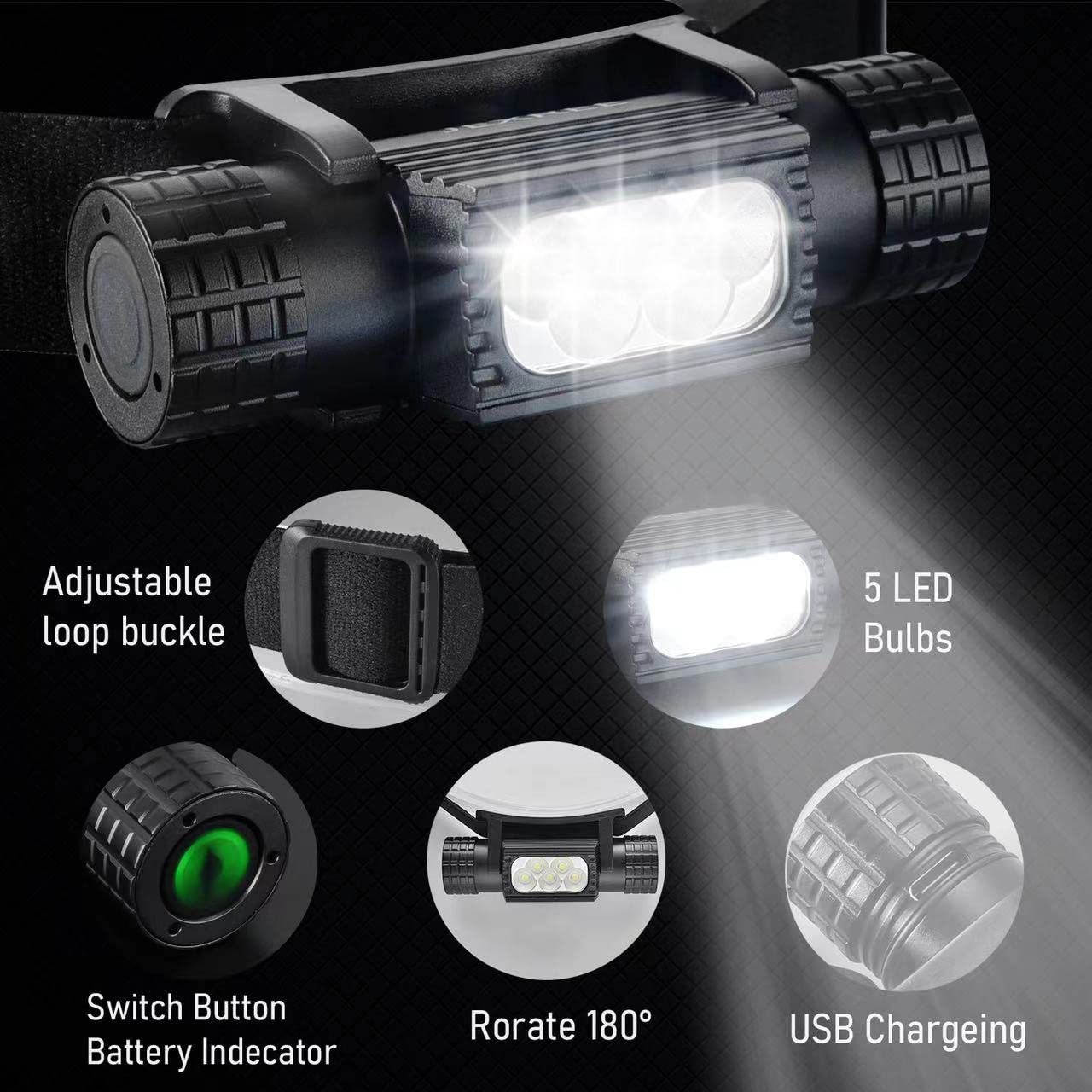 แบบพกพา USB C LED ไฟหน้าไฟฉาย  - Edc Day Carry บทวิจารณ์และราคา