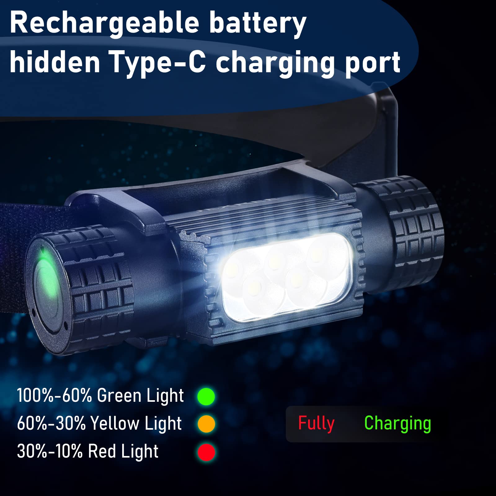 แบบพกพา USB C LED ไฟหน้าไฟฉาย  - Edc Day Carry บทวิจารณ์และราคา